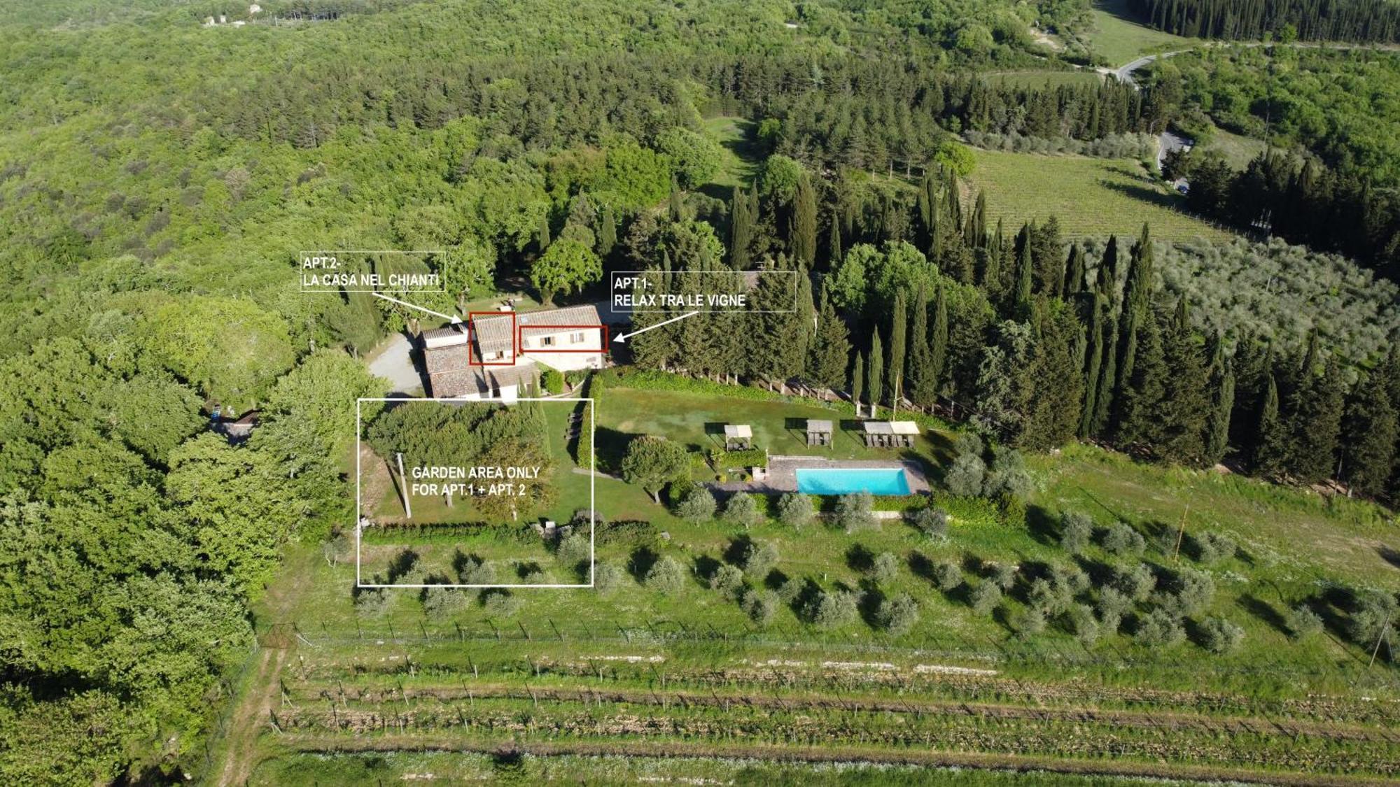 Il Villino Farmhouse Castellina in Chianti Exterior foto